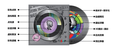 以光影之美重塑原創(chuàng)產(chǎn)品價(jià)值